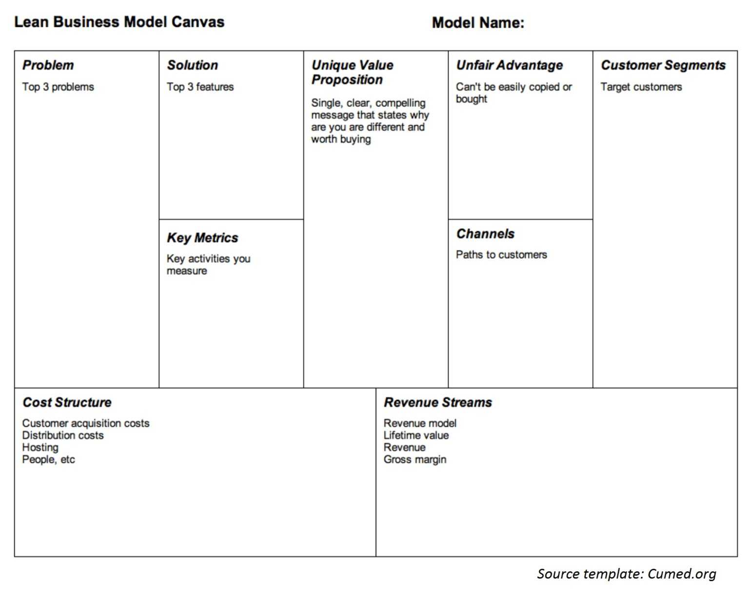 lean startup business plan template free