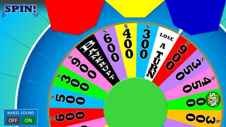 Wheel Of Fortune Rusnak Creative Free Powerpoint Games Wheel Of 