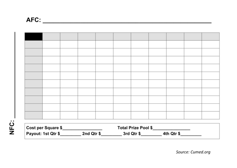 16 Square Football Board Template | Super Bowl Squares – Football ...