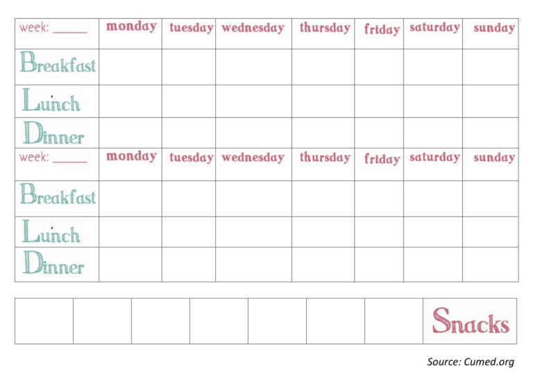 Meal Plan Template Word Unique Free Download Weekly Meal – Weekly Meal ...