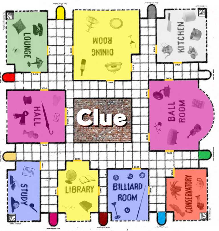 Clue Game Board Printable Birthday Spy Detective Mystery Clue 